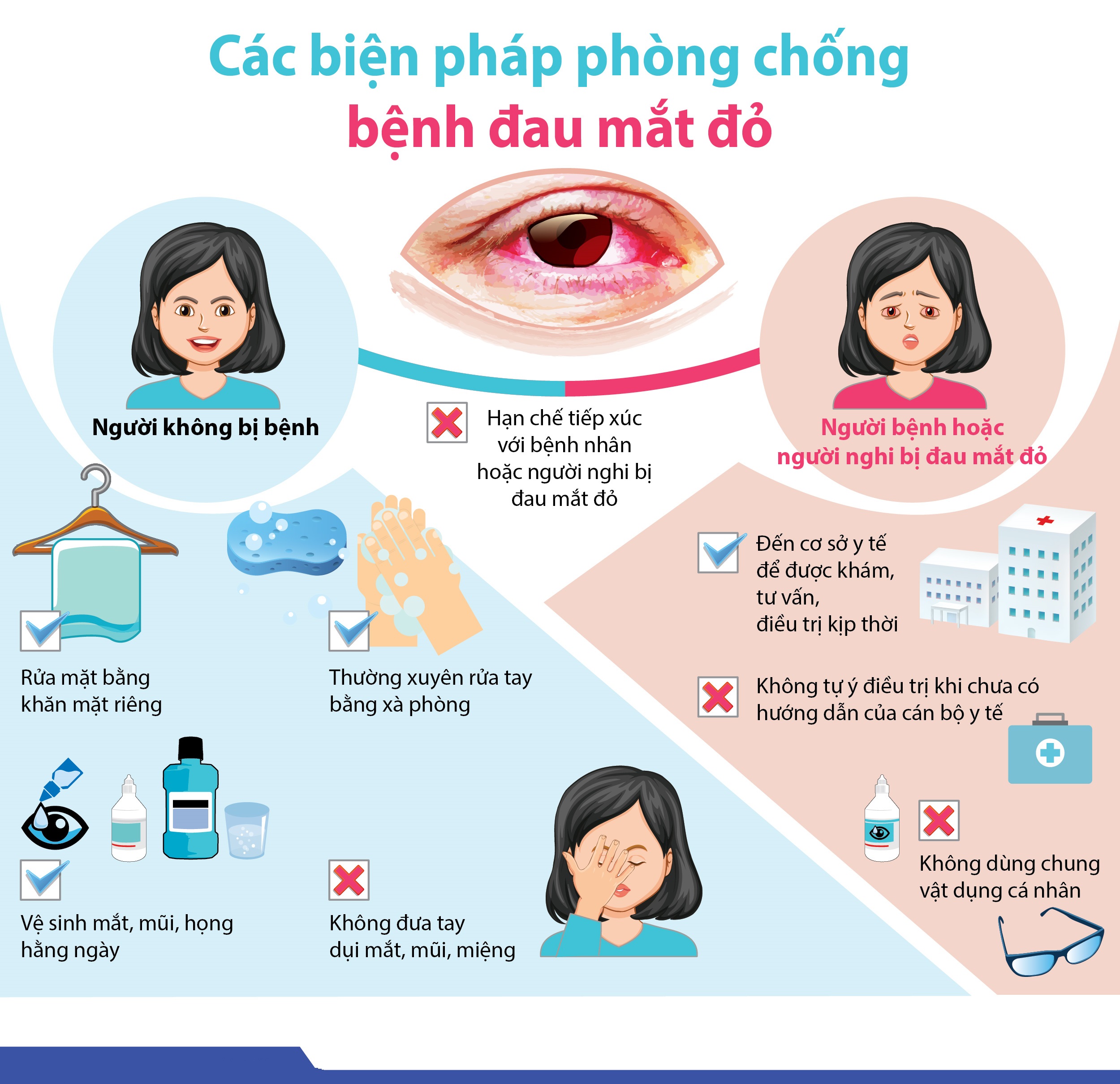 Cách Phòng Tránh Bệnh Đau Mắt Hột Hiệu Quả Và An Toàn