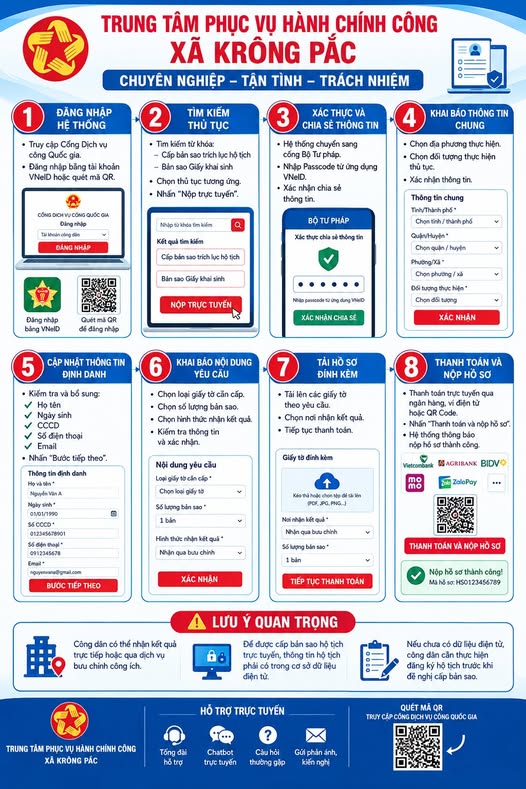 HƯỚNG DẪN NGƯỜI DÂN NỘP HỒ SƠ TRỰC TUYẾN "CẤP BẢN SAO TRÍCH LỤC HỘ TỊCH, GIẤY KHAI SINH"