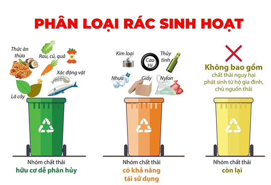 phan-loai-rac-4jpg