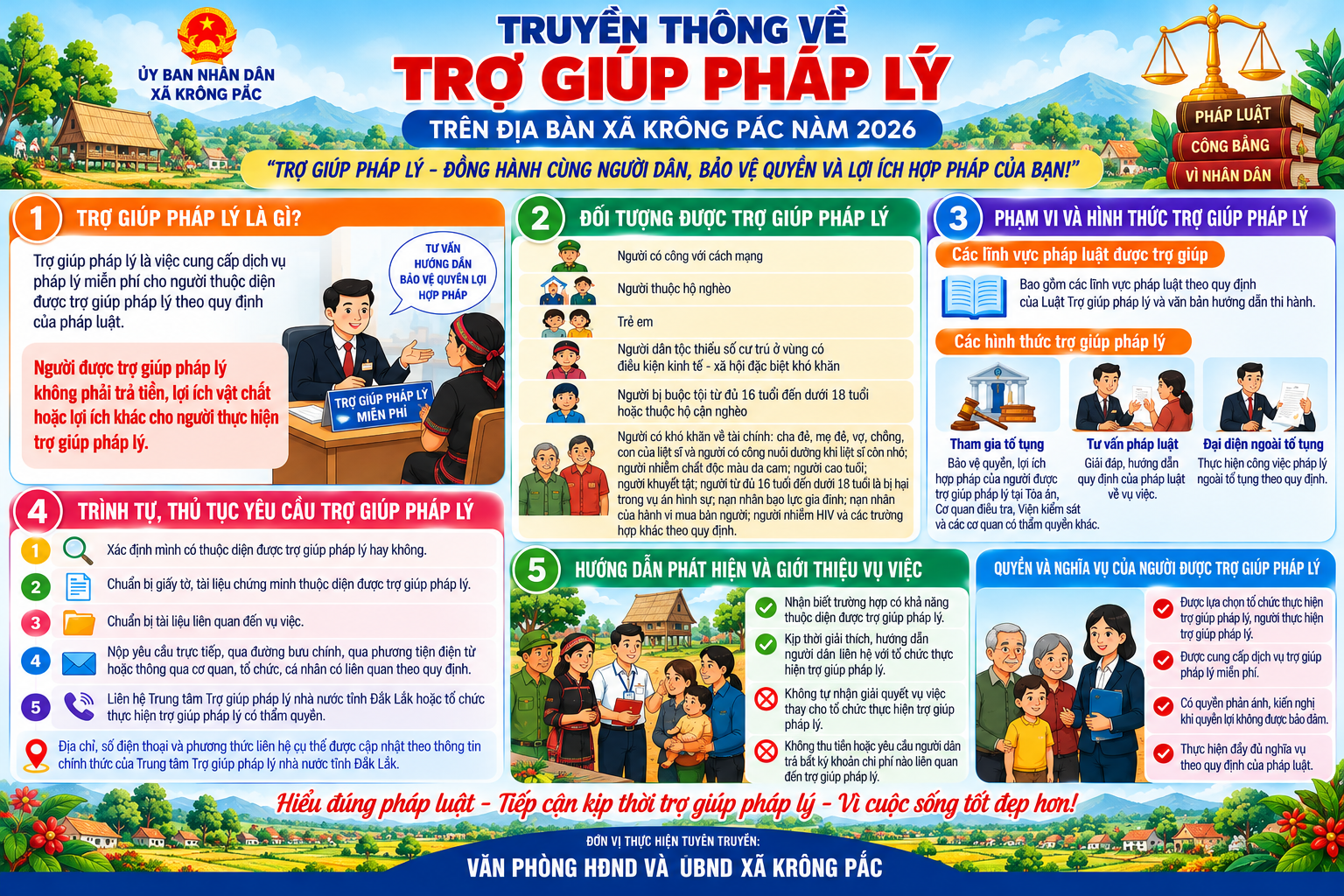 Thông báo danh sách các tổ chức thực hiện trợ giúp pháp lý và người thực hiện trợ giúp pháp lý trên địa bàn tỉnh Đắk Lắk