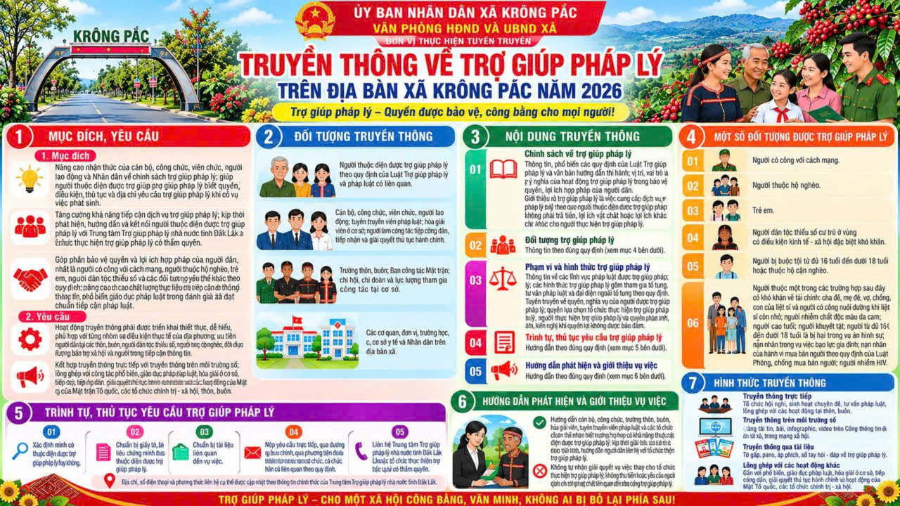 Kế hoạch truyền thông về trợ giúp pháp lý trên địa bàn xã Krông Pắc năm 2026